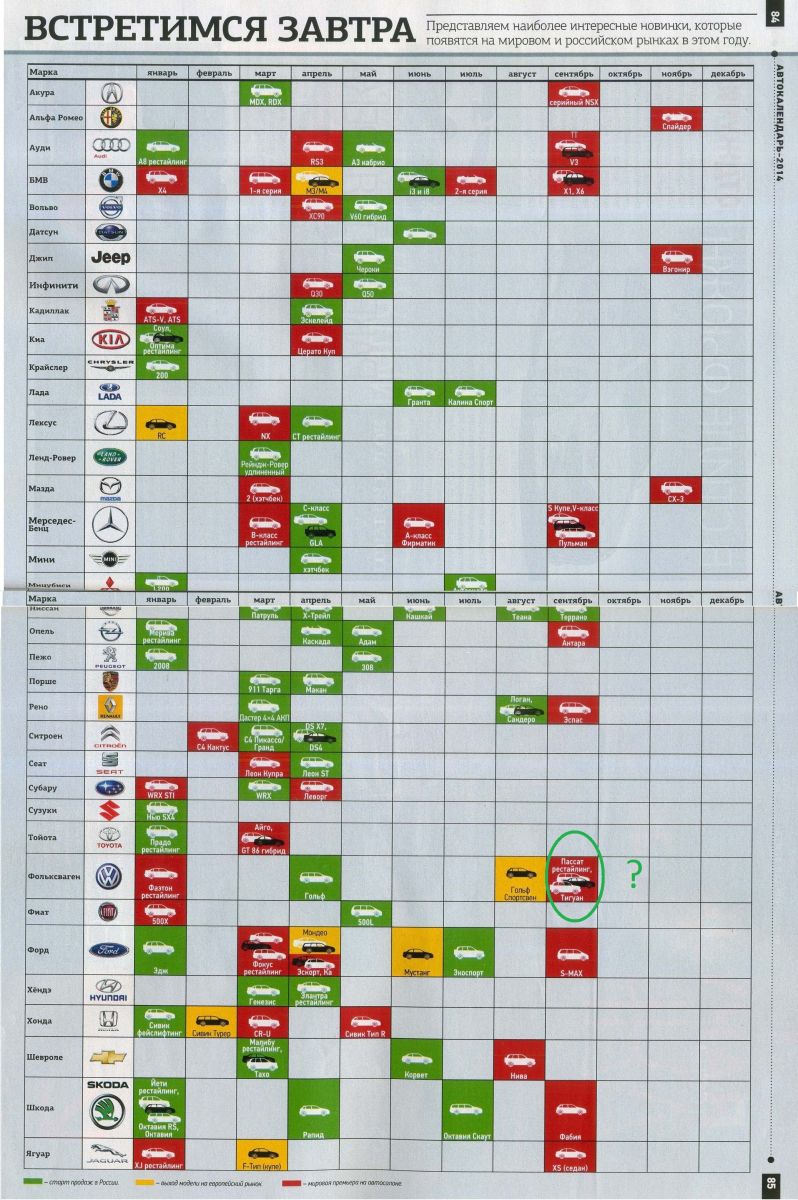 график выхода авто 2014