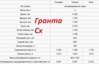 Lada Granta.jpg