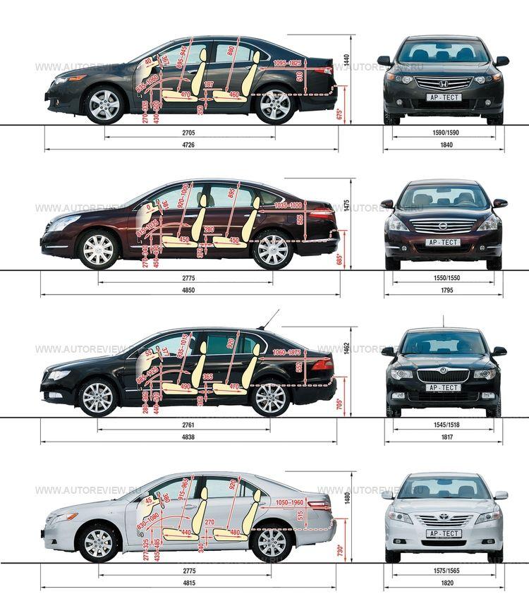 Длина мондео 3. Габариты салона Форд Мондео 4 Рестайлинг. Ширина салона Форд Мондео 4. Ниссан Теана габариты салона. Форд Мондео 3 габариты салона.