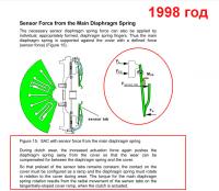 1998_sensor-text-1998.jpg